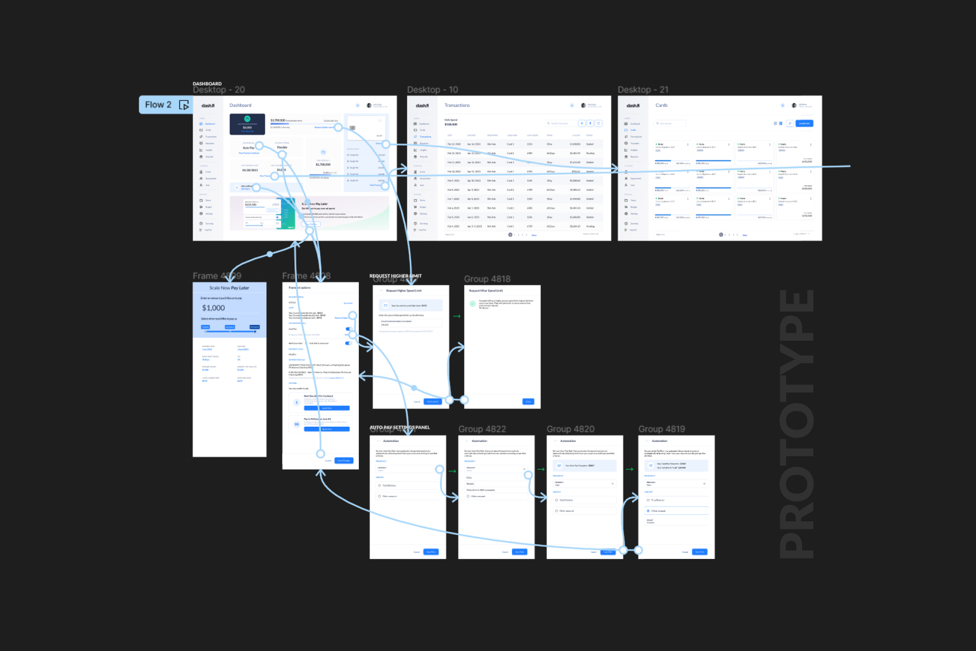 Flexible Payment Terms Wireframe Right